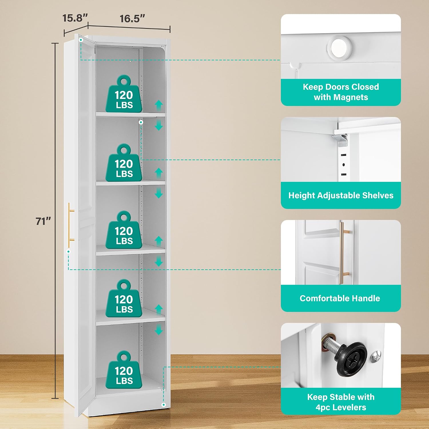 ตู้เก็บของทรงสูงแคบ ประตูเดียว - Kitchen Appliances Organizer บทวิจารณ์และราคา