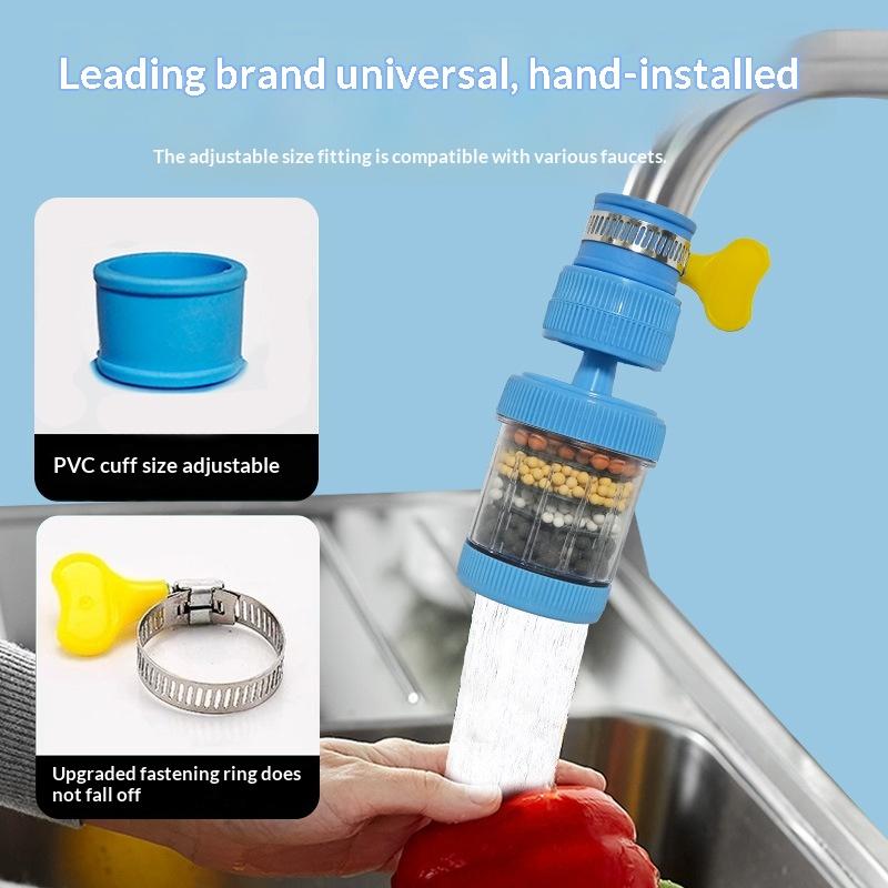 ตัวกรองน้ำก๊อกน้ำ หมุนได้ 360  - Kitchen Appliances Unit บทวิจารณ์และราคา